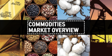 Commodities Market Overview