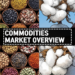 Commodities Market Overview