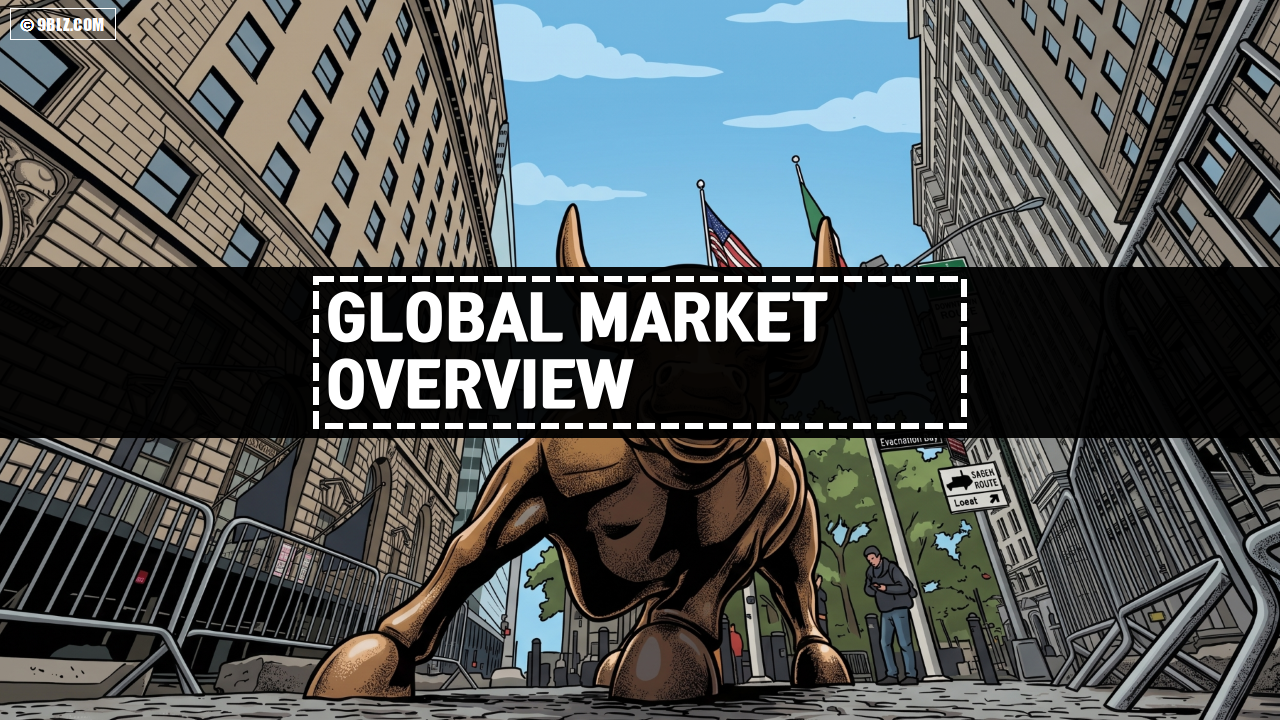 Global Market Overview Thumbnail