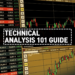 Technical Analysis 101 Guide Thumbnail